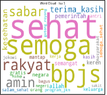 Public Sentiment and Issue Extraction of BPJS Healthcare Services on Social Media Using IndoBERT and LDA